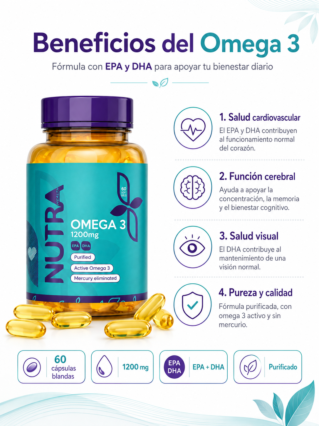 Nutra Omega 3