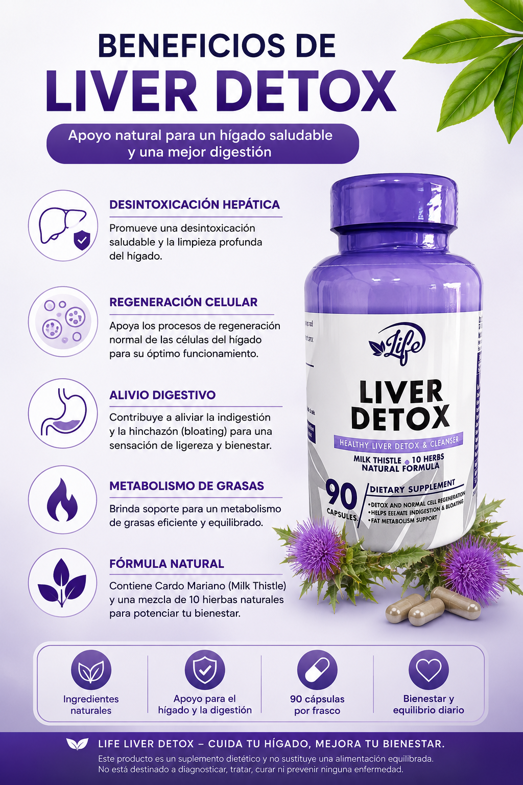 Liver Detox