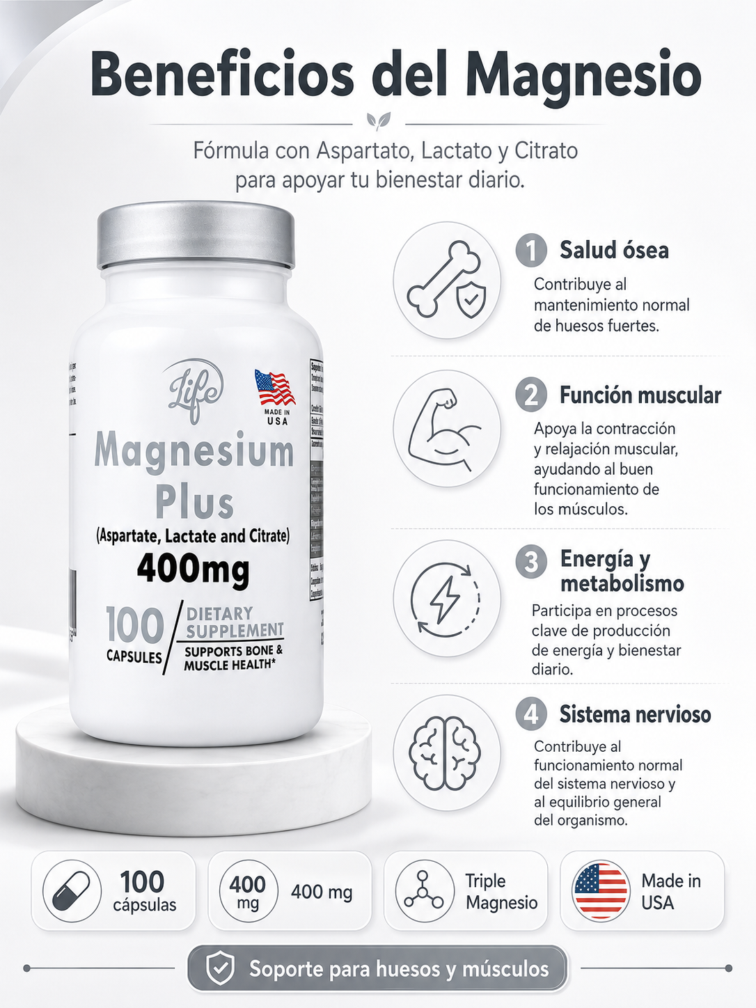 Magnesio Plus